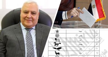 الهيئة الوطنية للانتخابات: 412 ألف تأييد لـ 23 اسما مرشحا للرئاسة