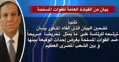 القوات المسلحة تصدر بيانا بشأن ترشح سامى عنان لانتخابات الرئاسة المقبلة