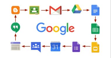 جوجل تختبر تطبيق جديد لترشيح ردود مناسبة للرسائل بدلا من المستخدم