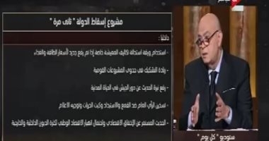 فيديو.. عماد الدين أديب يكشف بـ"ON E" تفاصيل مشروع إسقاط الدولة "تانى مرة"