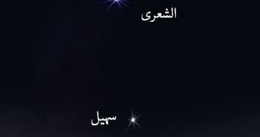 الليلة.. نجم سهيل يزين سماء الوطن العربى ويبعد 313 سنة ضوئية عن الأرض
