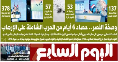 اليوم السابع: وصفة النصر.. حصاد 6 أيام من الحرب الشاملة على الإرهاب