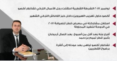 المعارضة القطرية: تميم أفرج عن رجل أعمال تركى هرب الهيروين إلى الدوحة