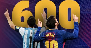 فيديو.. قصة 600 هدف فى مسيرة ميسي  