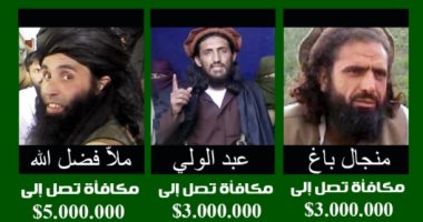 أمريكا ترصد 11 مليون دولار لمن يدلى بمعلومة لاعتقال 3 قيادات من طالبان باكستان