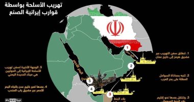 إنفوجراف.. تعرف على الصواريخ الإيرانية المهربة إلى ميليشيات الحوثى باليمن