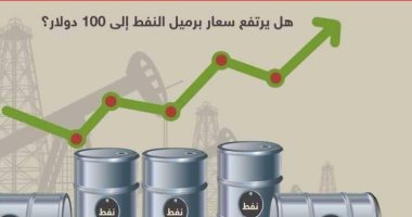 إنفوجراف.. أسعار النفط ترتفع بفعل مخاوف عقوبات إيران وهبوط إنتاج فنزويلا