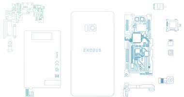 HTC تطور هاتفا جديدا يسمى "Exodus" بتقنية بلوك تشين