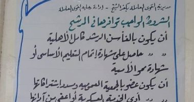 تقدم 202 مرشح لخوض المرحلة الأولى من انتخابات اللجان النقابية بكفر الشيخ