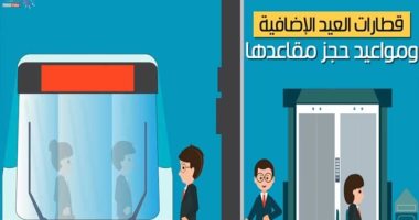 فيديو جراف.. قطارات العيد الإضافية ومواعيد حجز مقاعدها