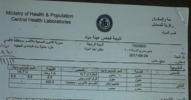 مستندات.. نظام عمل محطة مياه الرضوانية بالفلترة بالترشيح لأول مرة فى مصر