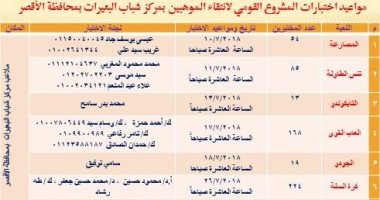 "الشباب والرياضة" بالأقصر تحدد مواعيد اختبارات مشروع انتقاء الموهوبين