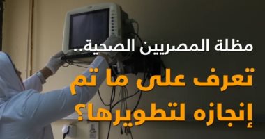 فيديو .. مظلة المصريين الصحية .. تعرف على ما تم انجازه لتطويرها ؟ 