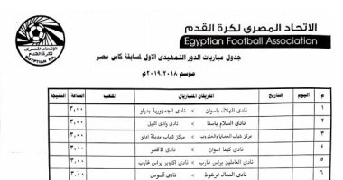 ننشر جدول مباريات الدور التمهيدى الأول لكأس مصر