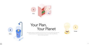 “Your Plan, Your Planet” أداة جديدة من جوجل لإنقاذ كوكب الأرض