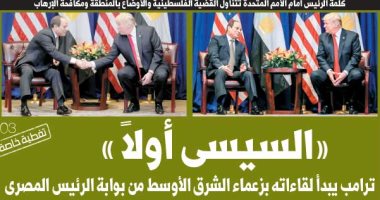 اليوم السابع: ترامب يبدأ لقاءات زعماء الشرق الأوسط بالرئيس السيسي