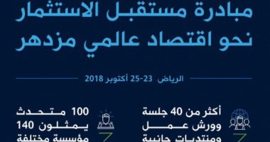 نحو اقتصاد عالمى مزهر.."مبادرة مستقبل الاستثمار" بالسعودية بحضور 4000 مشارك