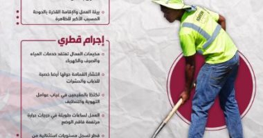 قطر يليكس تكشف ترحيل الدوحة لعمال مصابين بفيروسات خطرة لبلادهم دون علاج