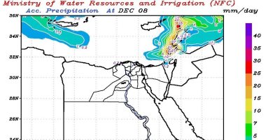 مركز التنبؤ بالفيضان يتوقع عدم سقوط أمطار غدا السبت