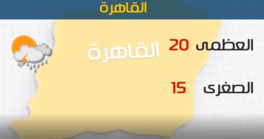 الأرصاد: أمطار على السواحل الشمالية اليوم.. والصغرى بالقاهرة 15 درجة