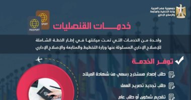 "إنفوجراف".. "التخطيط" تعلن تطوير خدمات القنصليات عبر بوابة الحكومة المصرية