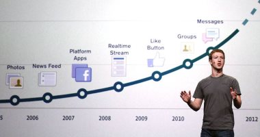 كيف تغير شكل وتصميم فيس بوك على مدار 15 عاما فى 9 صور