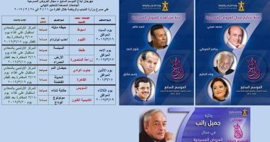 محمد صبحى يترأس لجنة تحكيم مهرجان "إبداع" المسرحى.. والجائزة باسم جميل راتب