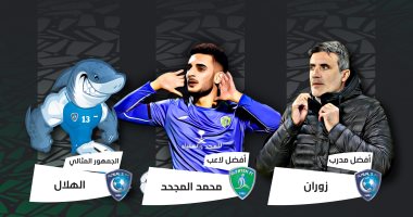 الهلال يسيطر على جوائز الأفضل في الدوري السعودي