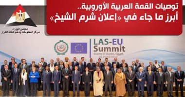 "معلومات الوزراء" ينشر انفوجراف بأبرز توصيات القمة العربية الأوروبية