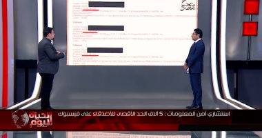 استشارى أمن معلومات: فيس بوك يتربح من مصر 1300 دولار  فى الدقيقة