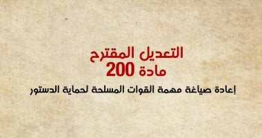 فيديو.. ماذا يعنى التعديل المقترح بشأن المادة 200 الخاصة بإعادة صياغة مهمة القوات المسلحة؟.. يؤكد أن الجيش يحافظ على مدنية الدولة ومكتسبات الشعب وحقوق وحريات الأفراد.. وتضمن حماية الدستور ومبادئ الديمقراطية