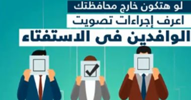 إجراءات تصويت الوافدين في استفتاء التعديلات الدستورية (فيديو جراف)