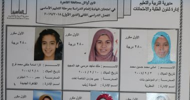 البنات فى المقدمة.. 99 طالبا وطالبة أوائل الإعدادية بالقاهرة (صور)