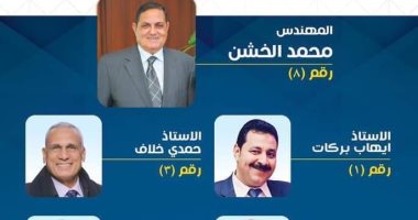 فوز قائمة محمد الخشن فى انتخابات الغرفة التجارية فى المنوفية
