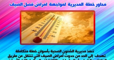 صور .. تعرف على خطة مديرية الصحة لمكافحة أمراض الصيف بأسوان 