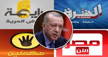 نشطاء يتداولون فيديو يفضح نفاق "معتز مطر وناصر وهشام عبد الله" لأردوغان