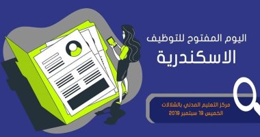 الخميس "الشباب و الرياضة " بالاسكندرية تنظم مؤتمر " اليوم المفتوح للتوظيف "