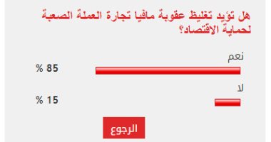 85% من القراء يؤيدون تغليظ عقوبة مافيا تجارة العملة الصعبة 