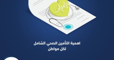 التأمين الصحى: المنظومة الجديدة تضمن الرعاية الطبية لجميع المصريين بدون حد للعلاج