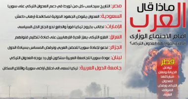 8 كلمات للتاريخ في اجتماع العرب الطارئ لإنقاذ سوريا.. ومندوب قطر "أخرس"
