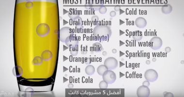 فيديو.. تعرف على أفضل 5 مشروبات للمحافظة على ترطيب الجسم