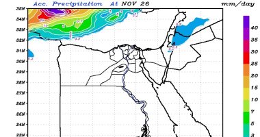 مركز التنبؤ بالرى يتوقع عدم سقوط أمطار من اليوم وحتى الثلاثاء