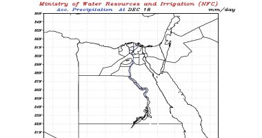 مركز التنبؤ بوزارة الرى يتوقع عدم سقوط أمطار على مصر غدا