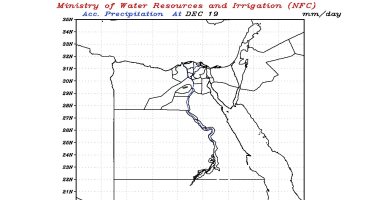 مركز التنبؤ بالفيضان فى وزارة الرى يتوقع عدم سقوط أمطار على مصر الخميس