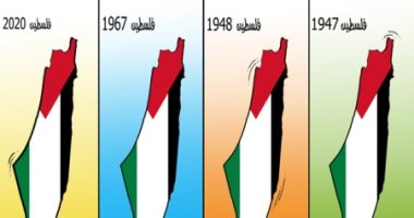 كاريكاتير صحيفة سعودية.. تقسيم الأراضى الفلسطينية منذ 1947