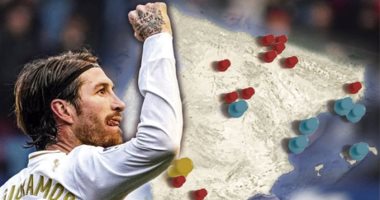 راموس يسجل على 20 ملعباً فى الدوري الإسباني.. كامب نو وميستايا الأبرز