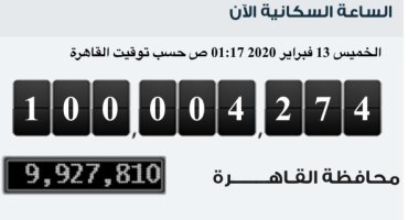 بعد المولود رقم 100 مليون مصر تستقبل 4000 طفل فى 24 ساعة اليوم السابع