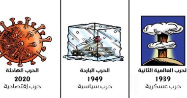 كاريكاتير صحيفة أردنية .. حروب الفيروسات  " كورونا " 2020