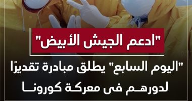كريم أبو غالى يدعم مبادرة اليوم السابع بتوريد مكرونة ريجينا لمستشفيات العزل شهرا
