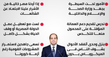 إنفوجراف.. رسائل السيسي للمواطنين عن كورونا: مصر قوية ومستعدون لكل السيناريوهات